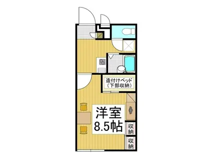 レオパレスグリーンパーク(1K/1階)の間取り写真