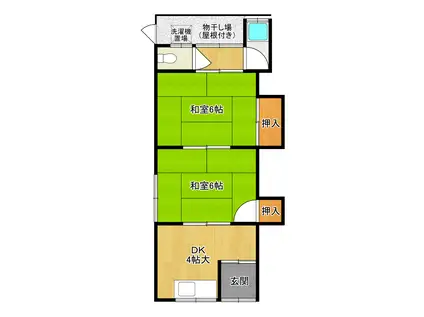 山本アパート(2K/1階)の間取り写真