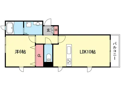 ラ・フロール大倉山(1LDK/1階)の間取り写真