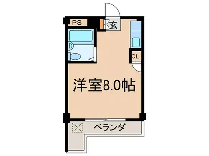 エザンス大泉(ワンルーム/1階)の間取り写真