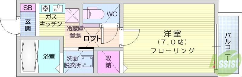 スカイフレンド東中田(1K/2階)の間取り写真