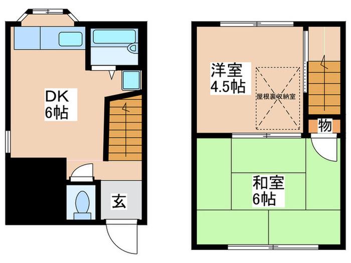 横堤ハウス(2DK/2階)の間取り写真