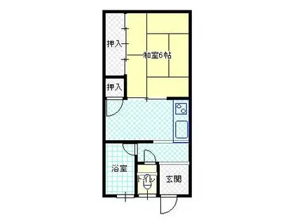 米山アパート(1K/2階)の間取り写真