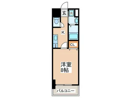 コーラルリーフ大塚(1K/2階)の間取り写真