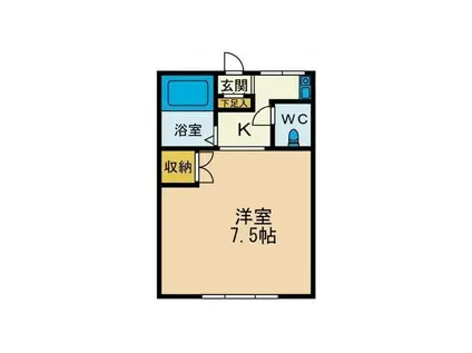 KIハイムB棟(1K/1階)の間取り写真