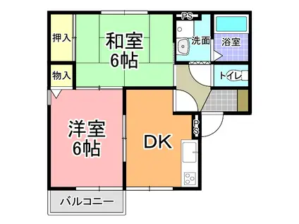 ラ・プロビダンスB棟(2DK/2階)の間取り写真