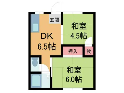 グリーンハイツ山本(2DK/1階)の間取り写真
