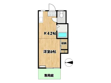 シティベール陣山B棟(ワンルーム/1階)の間取り写真