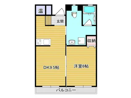 ヴィルフォーレシミズ(1DK/2階)の間取り写真