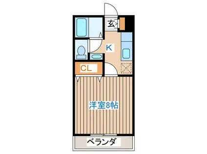 コーポSKIII(1K/1階)の間取り写真