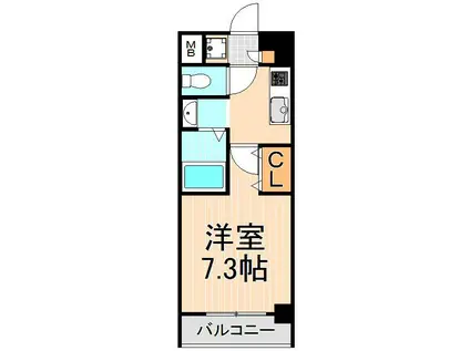 WAVE西新井(1K/2階)の間取り写真