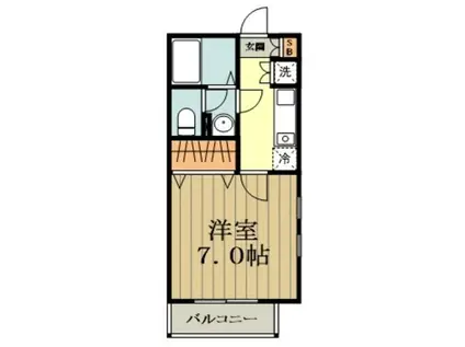 ヴァリエI(1K/2階)の間取り写真