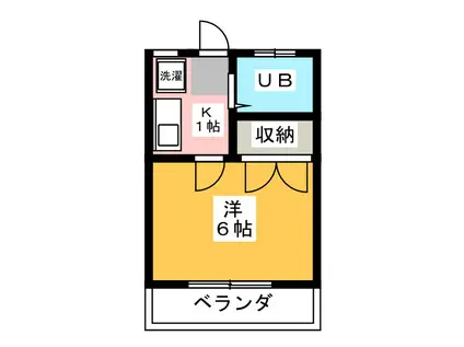 小俣ハウス(1K/2階)の間取り写真