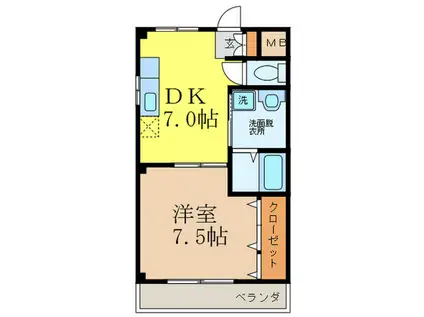 メゾンE・I(1DK/2階)の間取り写真