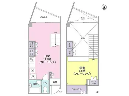 ラフィーノ多摩川(1LDK/5階)の間取り写真