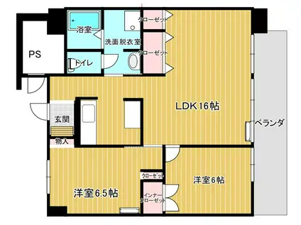 RISTA KUSHIBE(2LDK/6階)の間取り写真