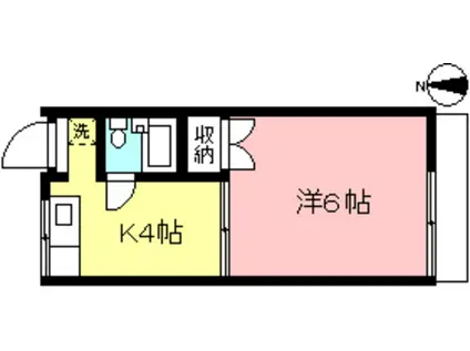 チェスハイツ(1K/2階)の間取り写真