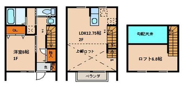 メゾンシン(1SLDK/1階)の間取り写真