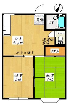 グリーンハイツ宮岡(2DK/1階)の間取り写真