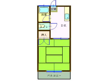 薮田コーポ(1DK/2階)の間取り写真