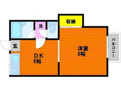 グリンベルI(1DK/2階)の間取り写真