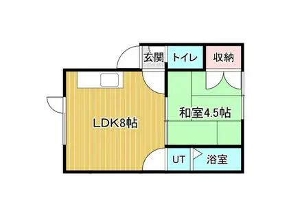 コーポレーションさとみ(1LDK/2階)の間取り写真