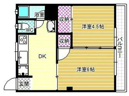 川村ハイツ(2DK/2階)の間取り写真