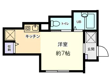 ラフィナート中野(ワンルーム/2階)の間取り写真