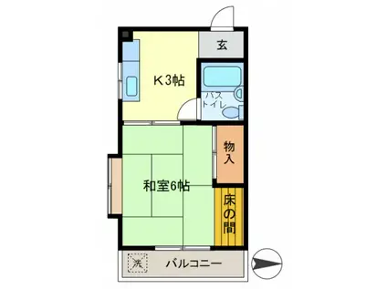 エクセル東金町(1K/2階)の間取り写真