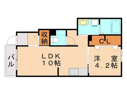 サニープレイス大平(1LDK/1階)の間取り写真