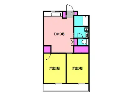 ヴィレッジ・コンフォート(2LDK/2階)の間取り写真
