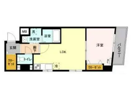 ガーデンハウス(1LDK/2階)の間取り写真