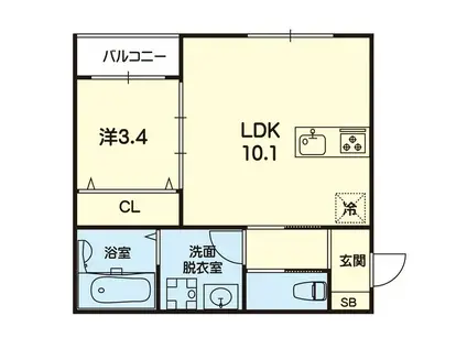 ステラ益城さくらの森(1LDK/1階)の間取り写真