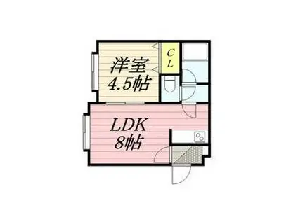 プレシャス八番館(1LDK/2階)の間取り写真