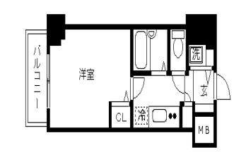 トーシンフェニックス初台弐番館(1K/2階)の間取り写真
