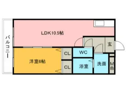 シーベル(1LDK/6階)の間取り写真