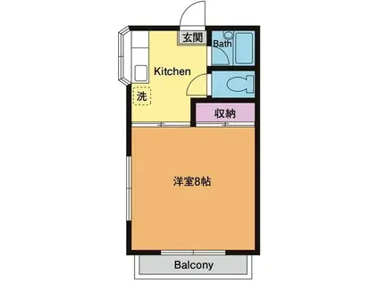 小田島アパート(1K/1階)の間取り写真