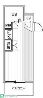 TS GARDEN都立大学II(ワンルーム/3階)の間取り写真