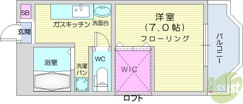 コーポ阿部(1K/1階)の間取り写真