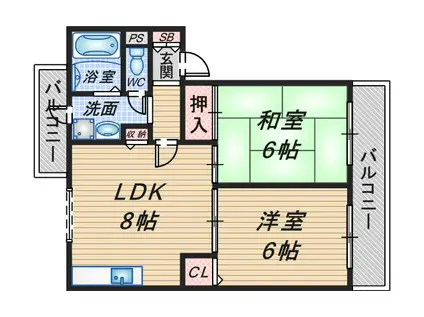 アヴィタシヨン岡町(2LDK/3階)の間取り写真