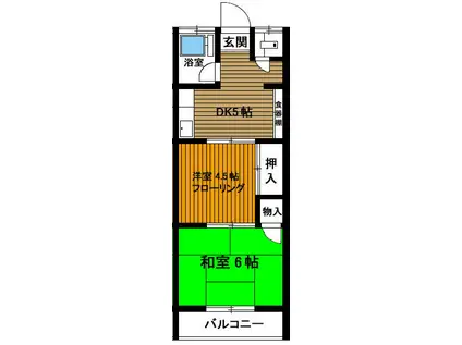 第二ハウスコーフー(2DK/2階)の間取り写真