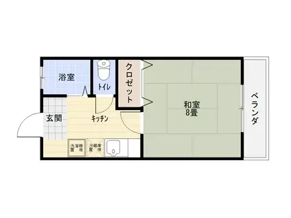 中央ハイツV(1K/2階)の間取り写真