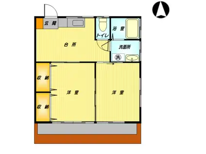 サンヒルズコーポ(2DK/1階)の間取り写真