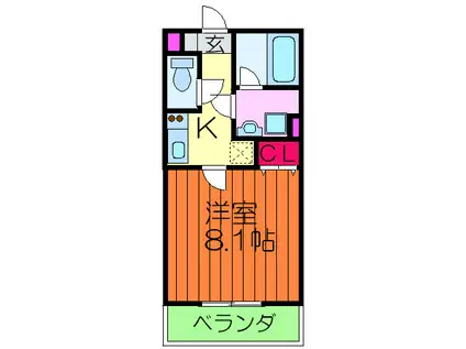 アンジェリック長尾(1K/1階)の間取り写真