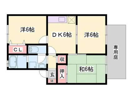 ビューラー高砂B棟(3DK/1階)の間取り写真