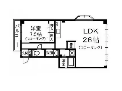古賀ビル(1LDK/3階)の間取り写真