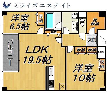 グラン・アベニュー栄(2LDK/9階)の間取り写真