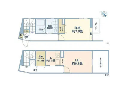 ハウス茸山(1LDK/1階)の間取り写真
