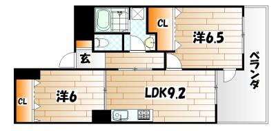 アーリントン(2LDK/8階)の間取り写真