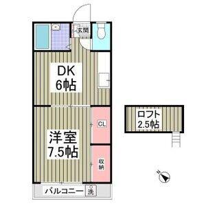 リブレス春日部II(1DK/2階)の間取り写真